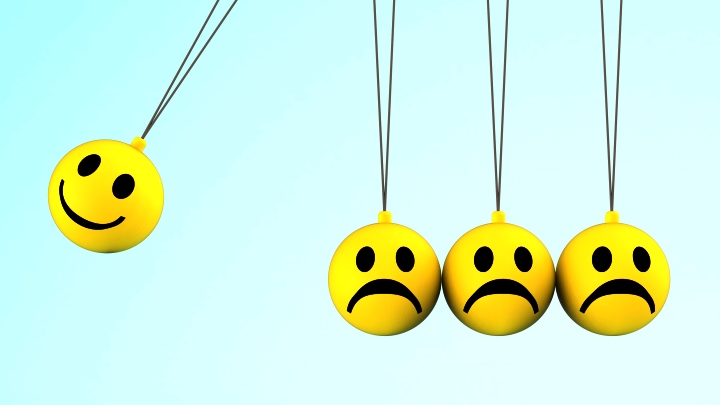 Happy And Sad Smileys Shows Emotions