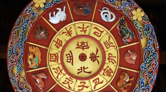 Ķīniešu horoskops: kā tavs dzimšanas gads ietekmē tavu raksturu?