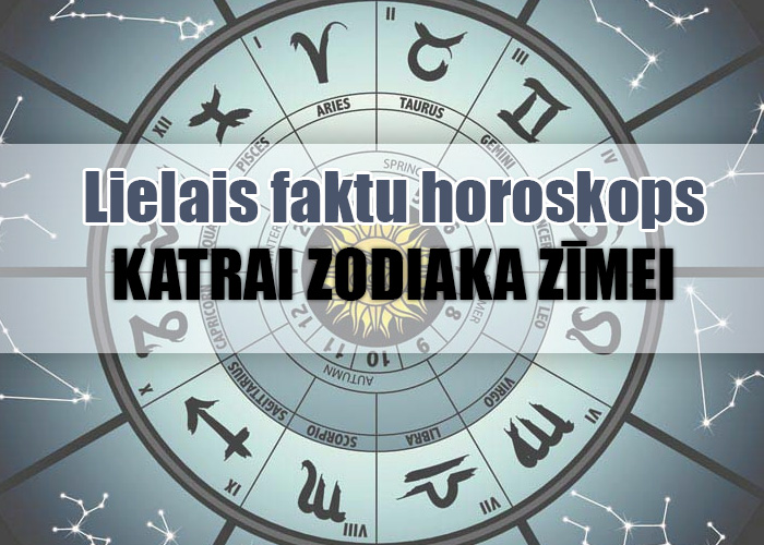 Lielais faktu horoskops par katru Zodiaka zīmi