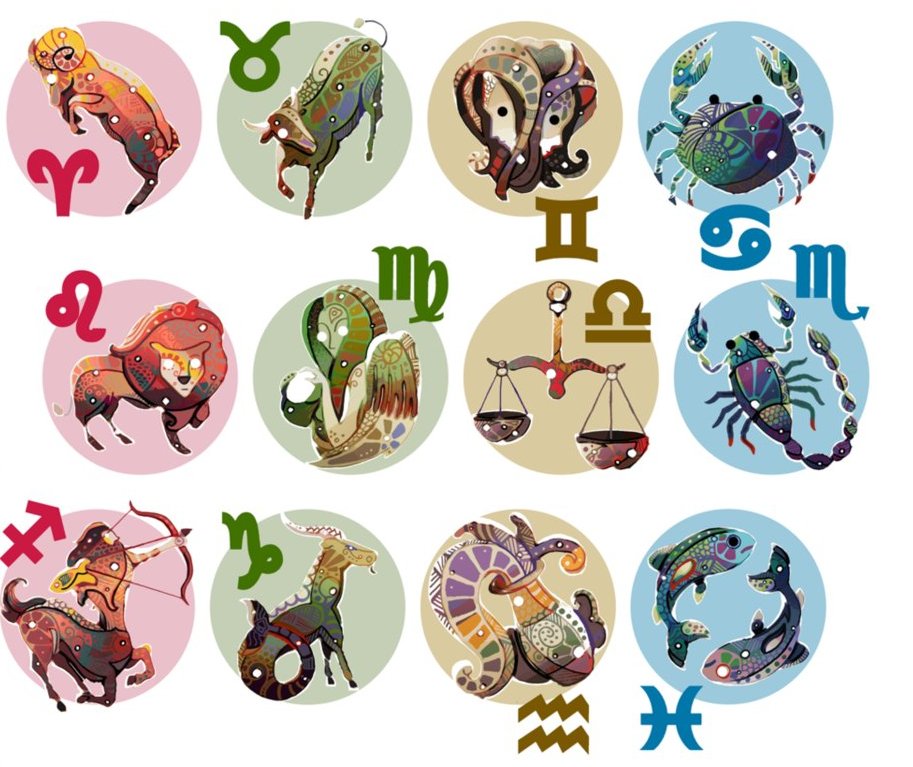 Katras Zodiaka zīmes izteiktākā rakstura iezīme, kāda ir tava?